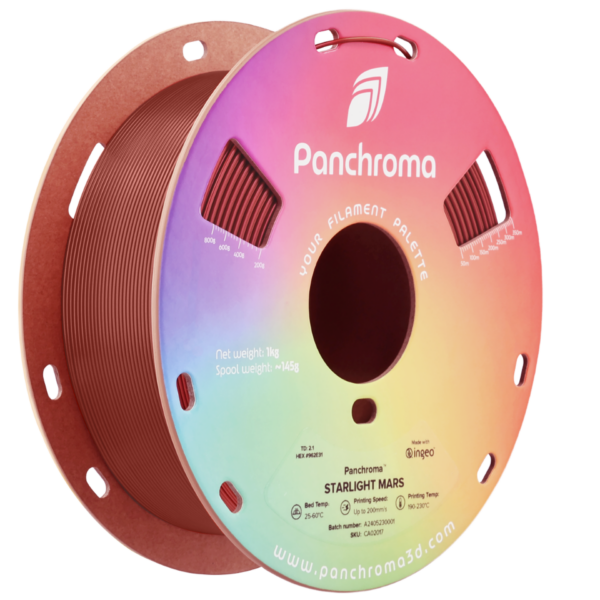 aae9e5cfc4e244f3434fad274f6f6ef5